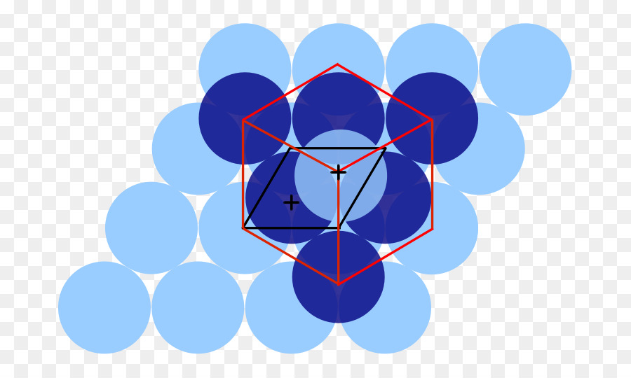 Closepacking De La Igualdad De Las Esferas，Sistema Cristalino Cúbico PNG