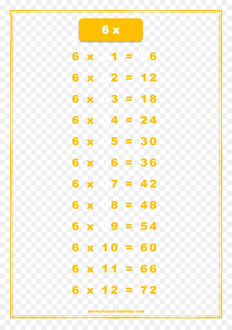 Tabla De Multiplicación，Matemáticas PNG