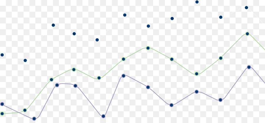 Gráfico De Líneas，Datos PNG