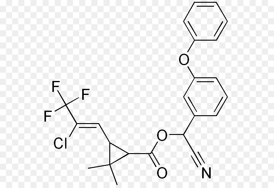 Insecticida，Cyhalothrin PNG