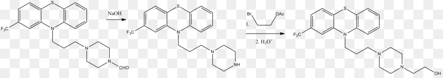 Propiedad Física，Propiedad Química PNG