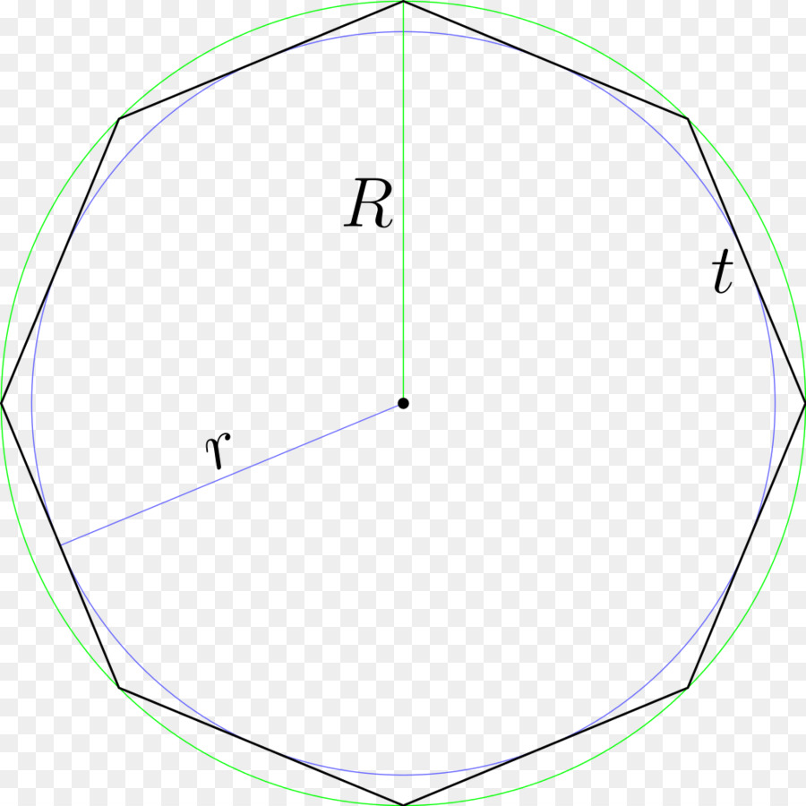 Octagon，ángulo De PNG