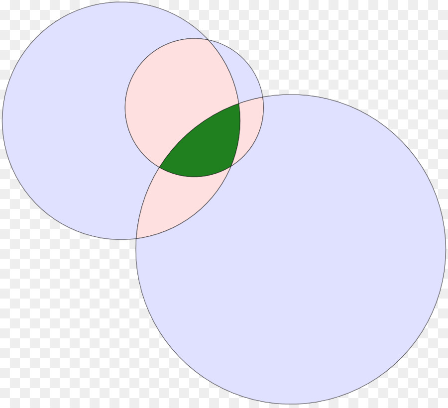 Círculo，Circular Triángulo PNG