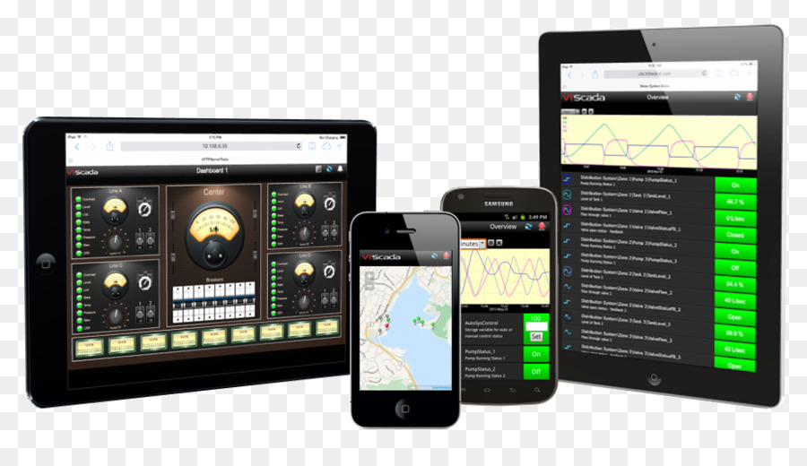 Scada，Los Dispositivos De Mano PNG