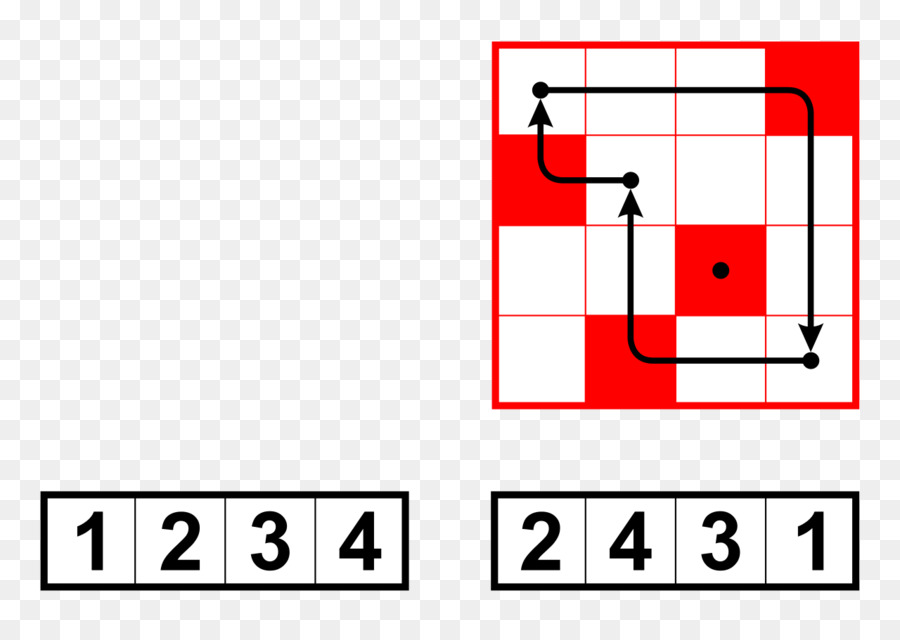 Matriz De Permutación，Matriz PNG