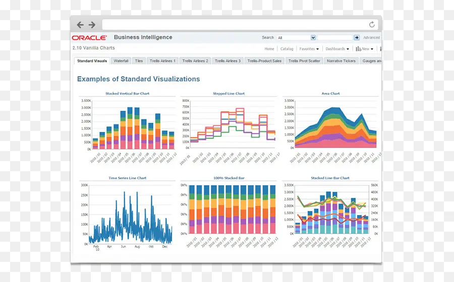 Inteligencia De Negocio，Software De Inteligencia Empresarial PNG