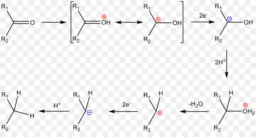 Reducción De Clemmensen，Redox PNG