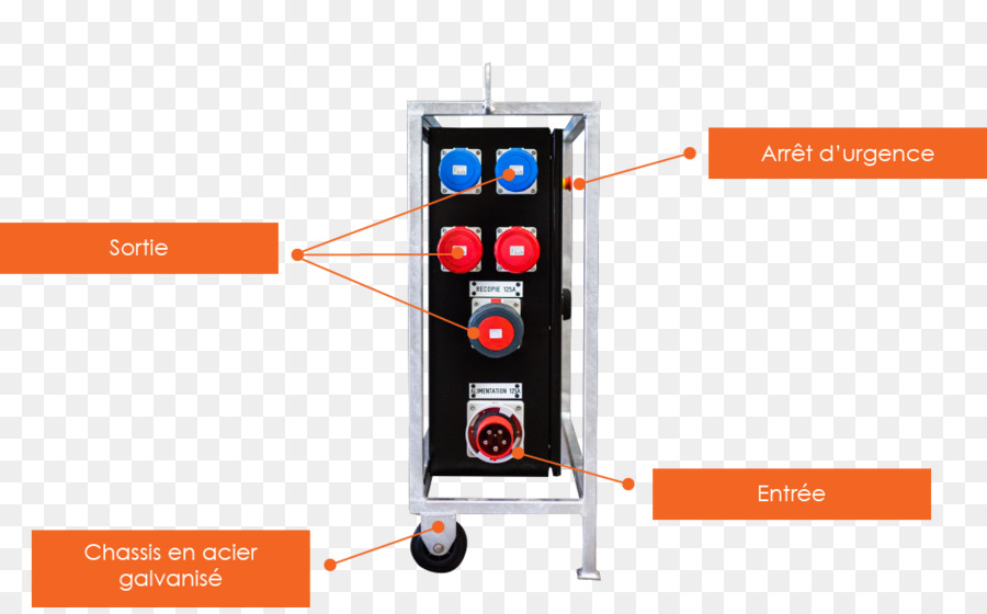 Electricidad，La Placa De Distribución De PNG