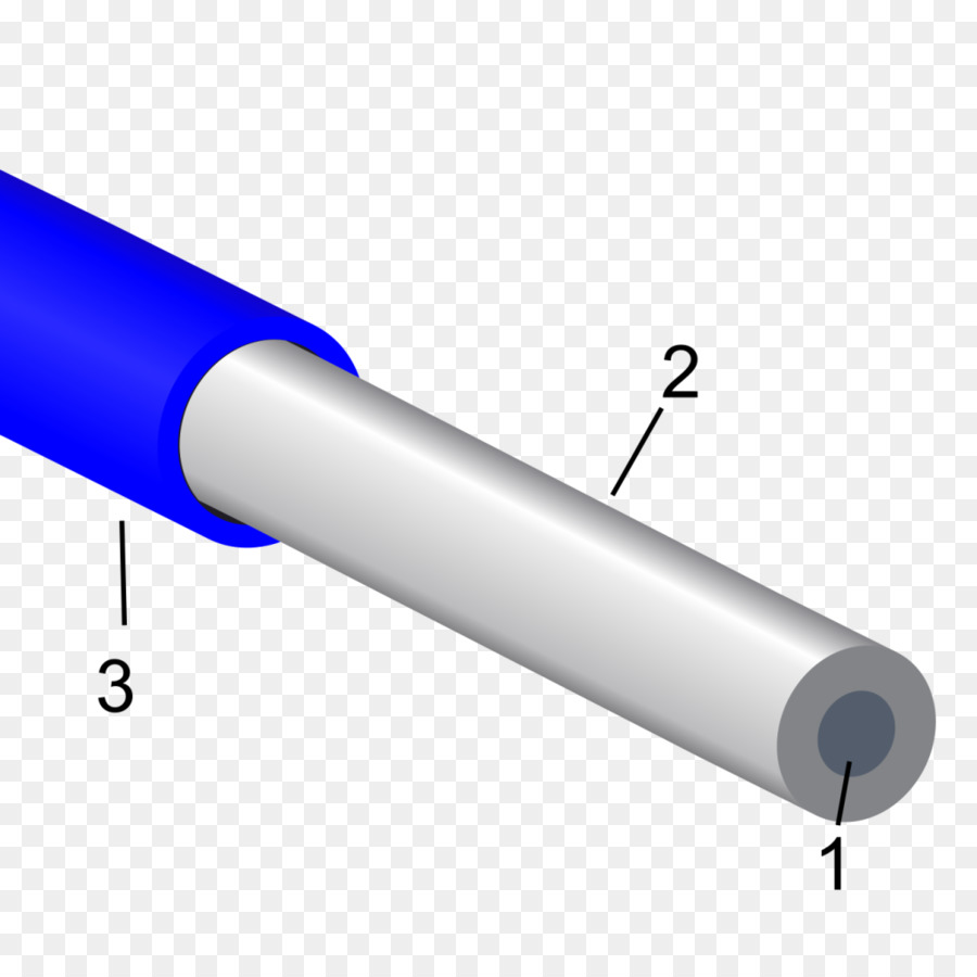 Sensor De Fibra óptica，De Fibra óptica PNG