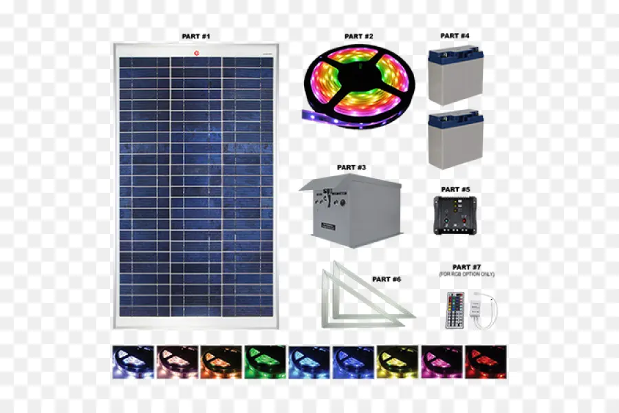 Kit De Paneles Solares，Energía Solar PNG