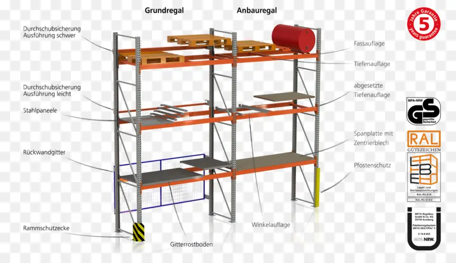 El Tormento De La Plataforma，Palet PNG