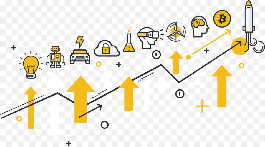 La Innovación，Organización PNG