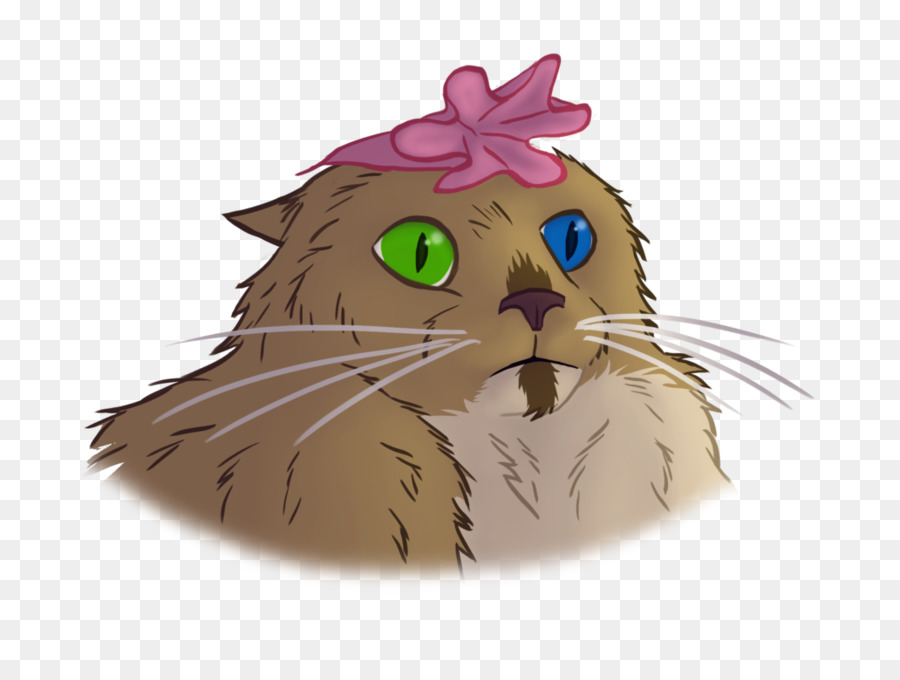 Gatito，Gato Persa PNG