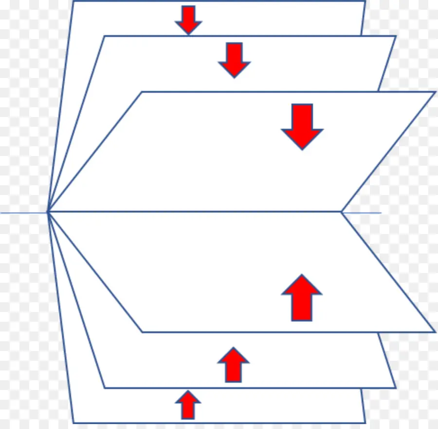 Rotafolio，Diagrama PNG