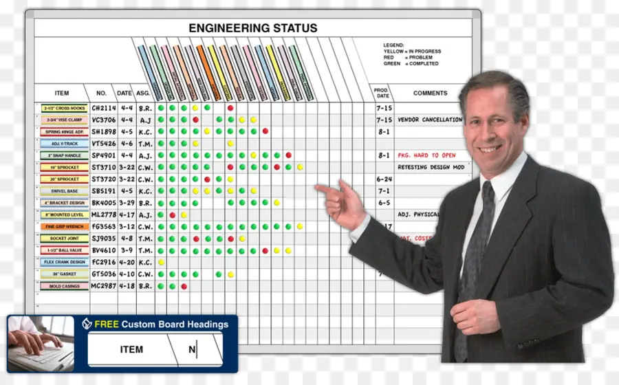 Tablero De Estado De Ingeniería，Proyecto PNG