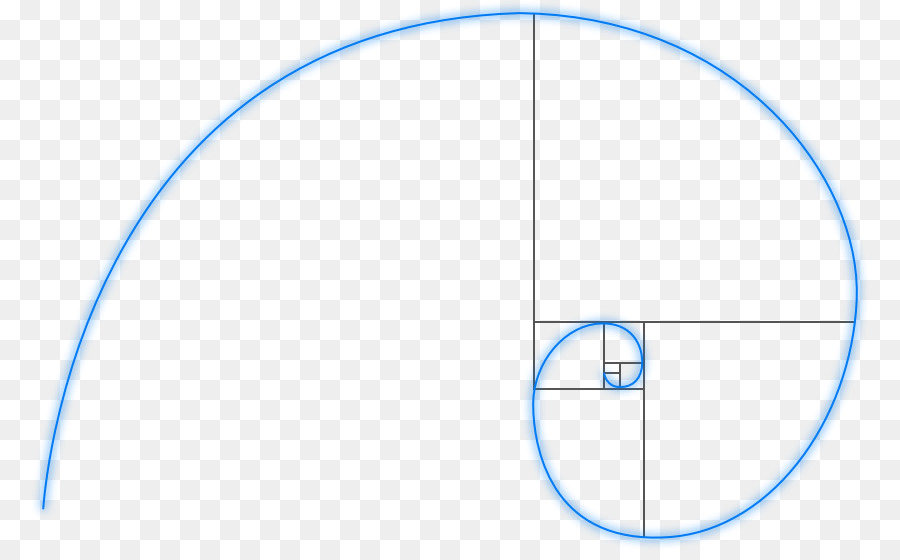 Proporción áurea，Espiral PNG