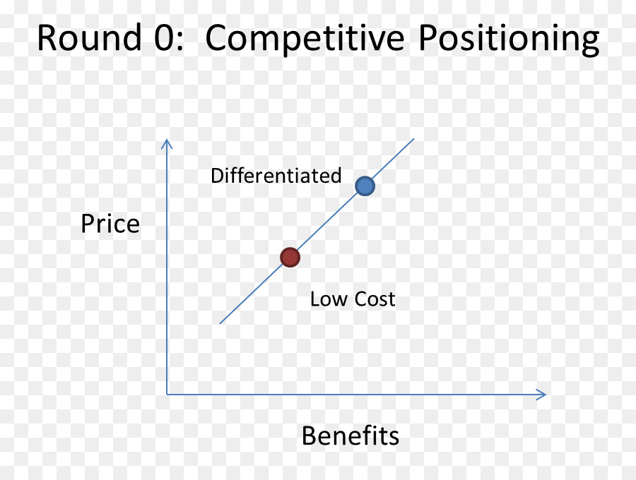 Crossing The Chasm，Marca PNG