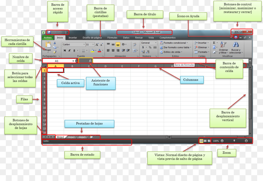 Interfaz Excel，Hoja De Cálculo PNG