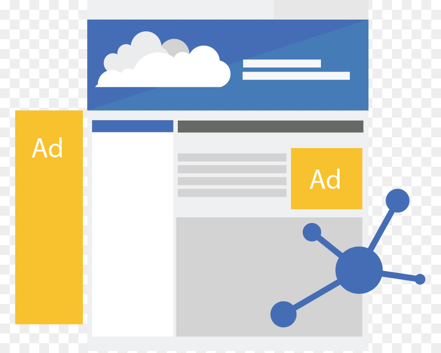 Comportamiento Retargeting，La Publicidad De Display PNG