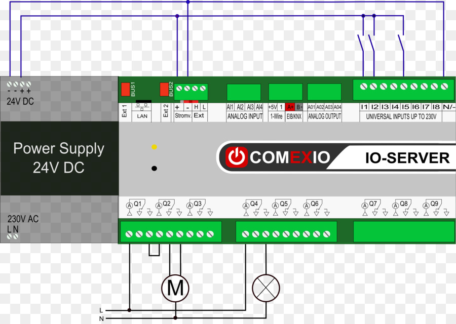 Diagrama De Cableado，Cables Eléctricos De Cable PNG