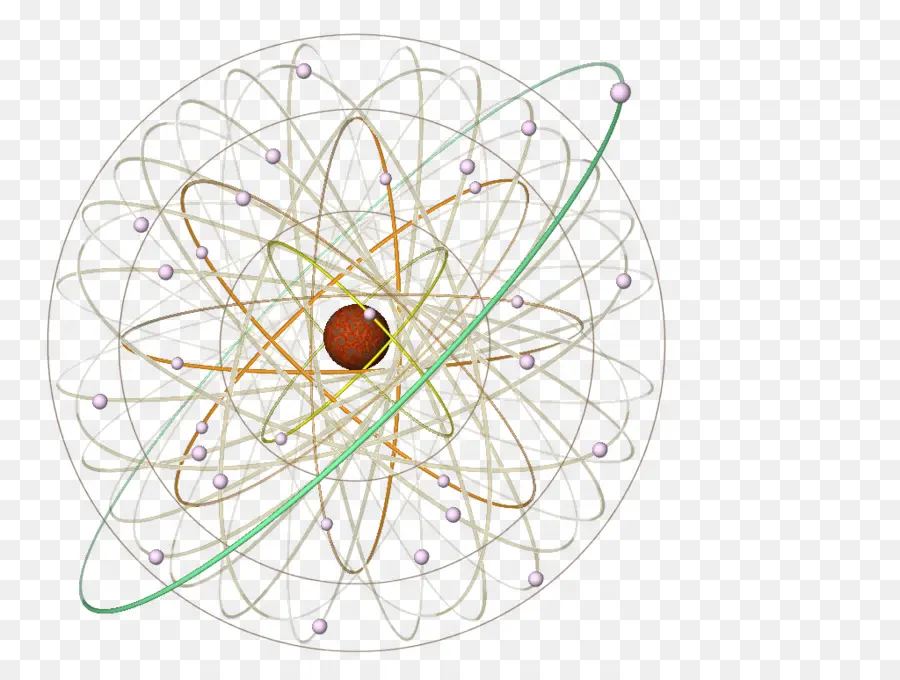 Modelo De Bohr，átomo PNG