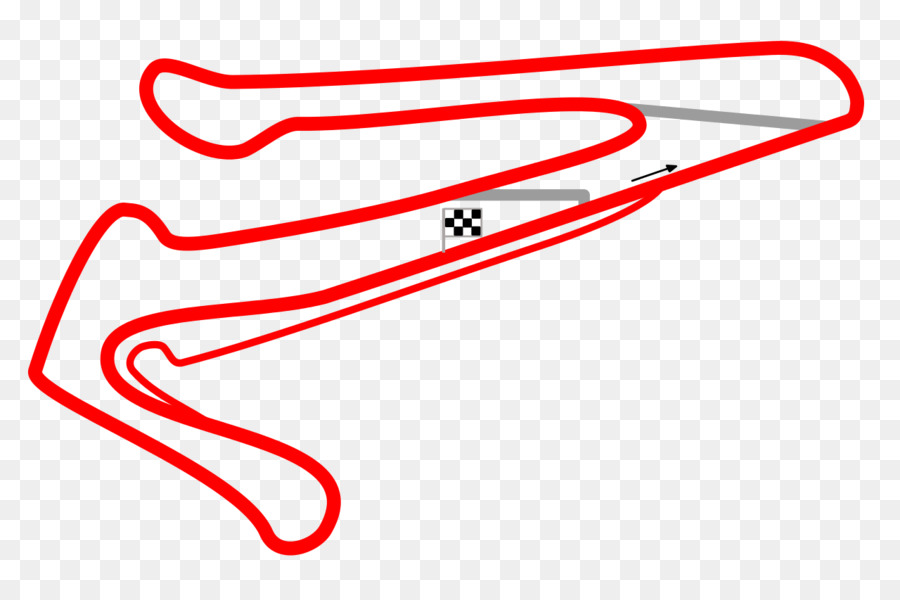 Adria International Raceway，Adria PNG