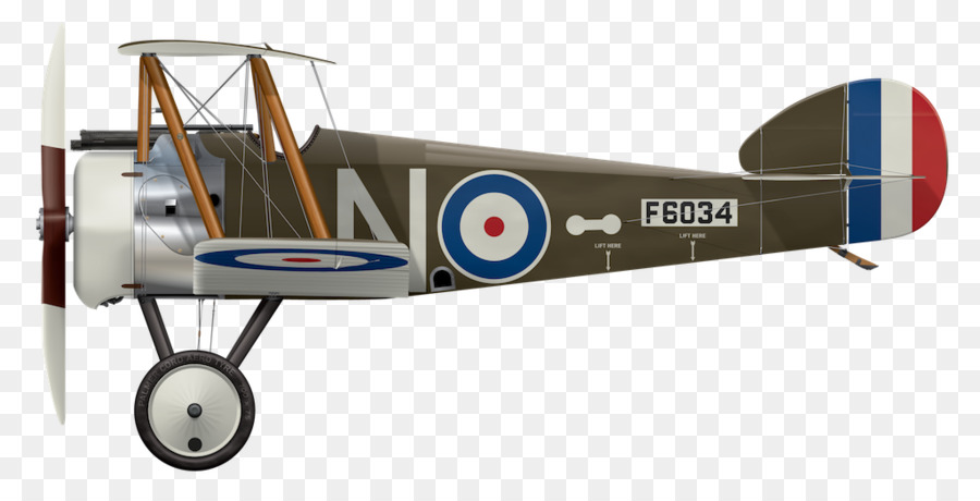 Sopwith Camel，Sopwith Pup PNG