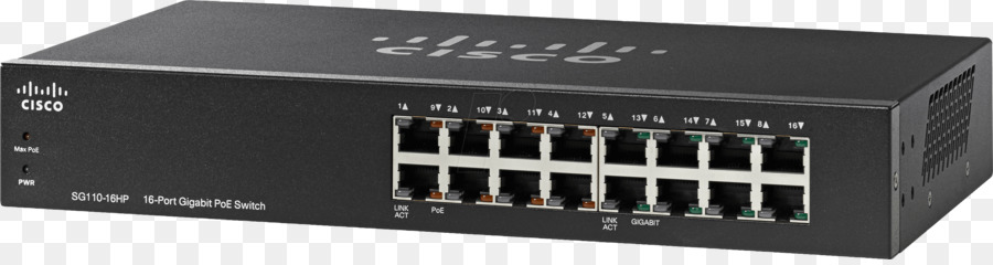 Alimentación A Través De Ethernet，Gigabit Ethernet PNG