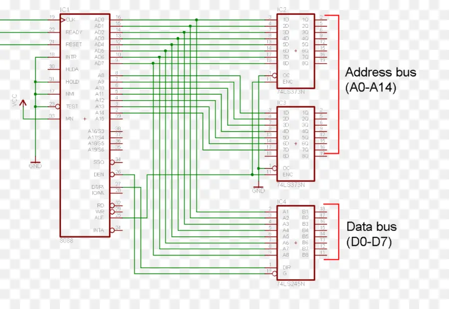 Diagrama De Circuito，Autobús De Direcciones PNG