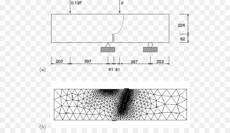 Dwodimension Space，Sistema PNG