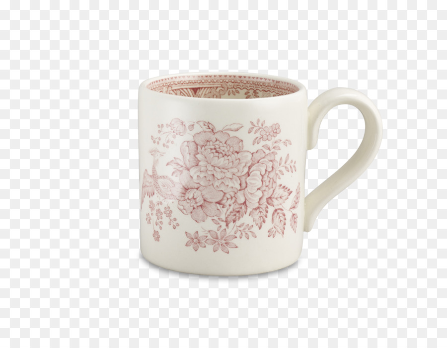 Taza De Café，Cerámica PNG