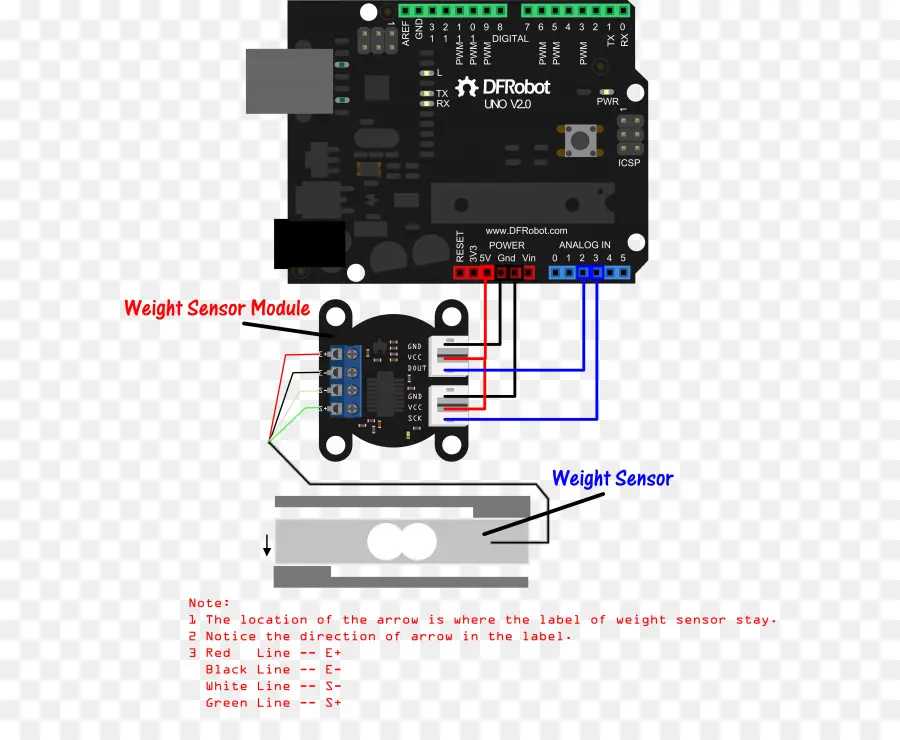 Sensor De Peso，Módulo PNG