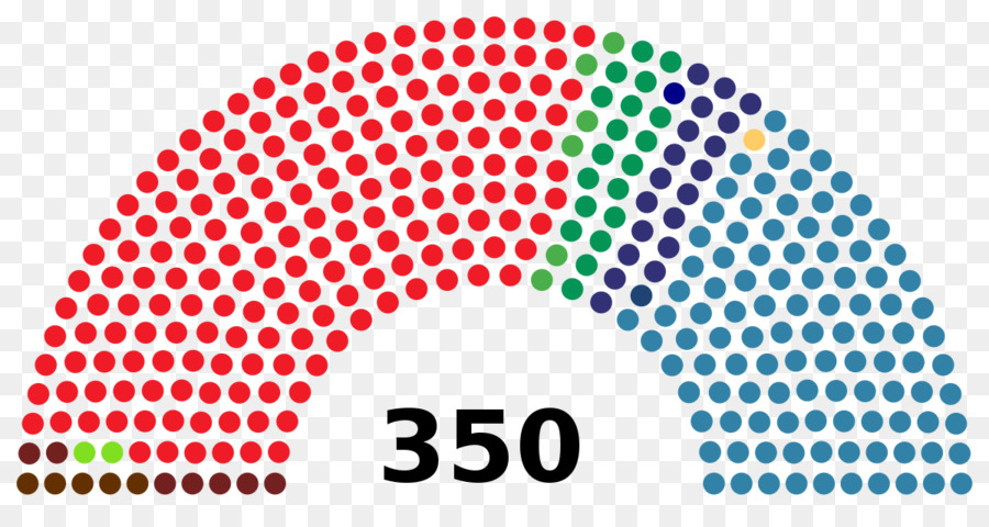 Asientos Del Parlamento，Asientos PNG