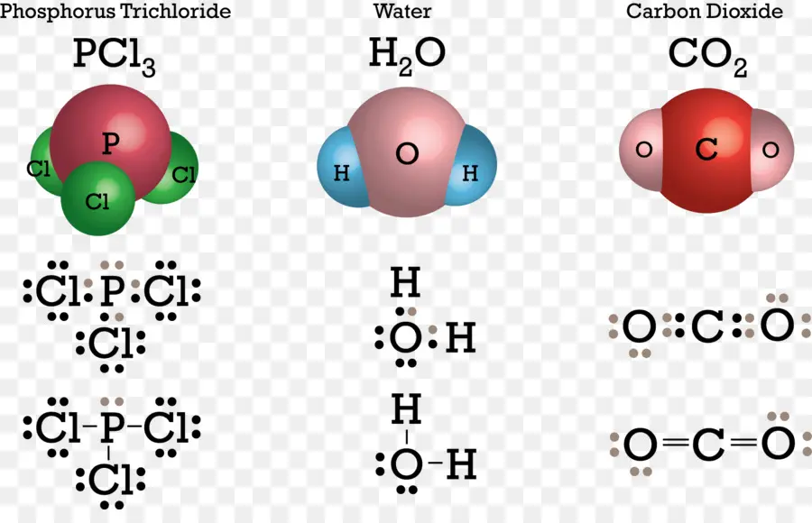 Estructuras Moleculares，Química PNG