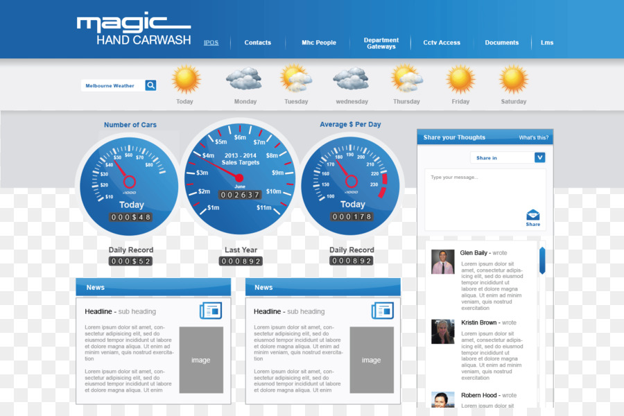 Intranet，Dell PNG