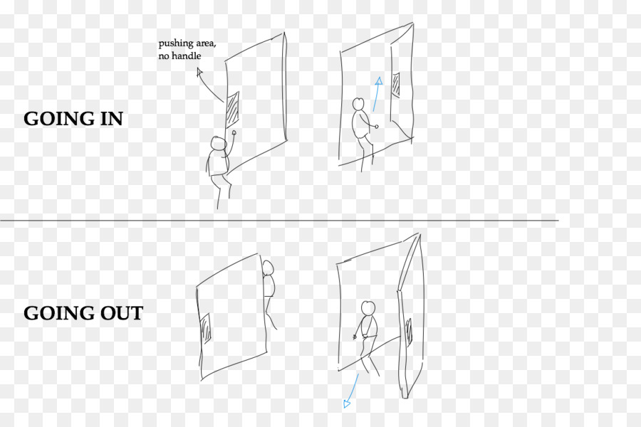 Dibujo，Diagrama De PNG