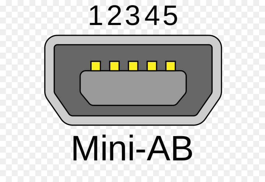 Miniusb，Usb PNG