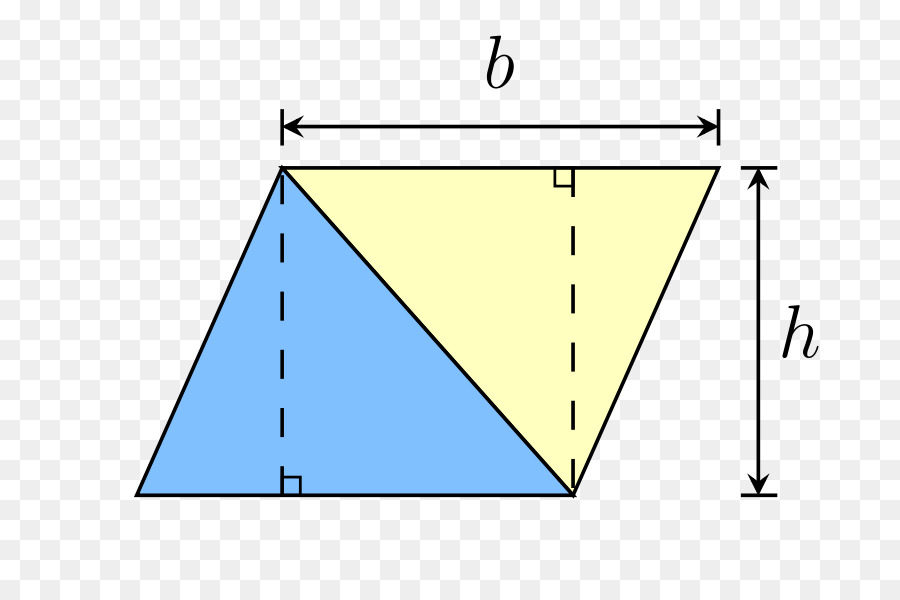 Paralelogramo，Geometría PNG