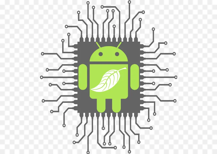 Chip Android，Circuito PNG