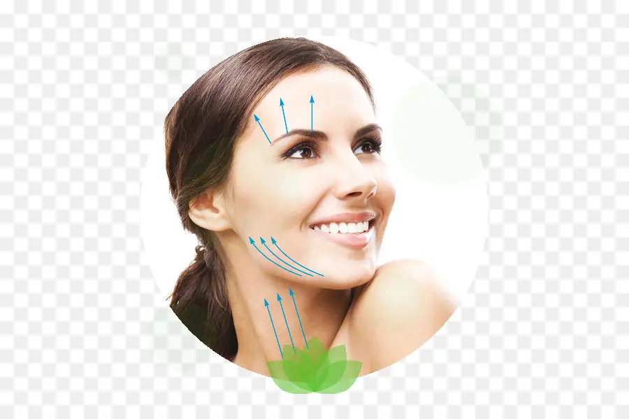 La Ritidectomía，Facial PNG