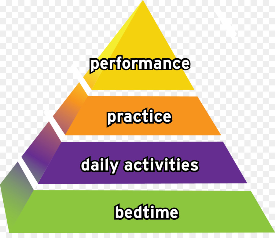 Diagrama De，El Deporte PNG