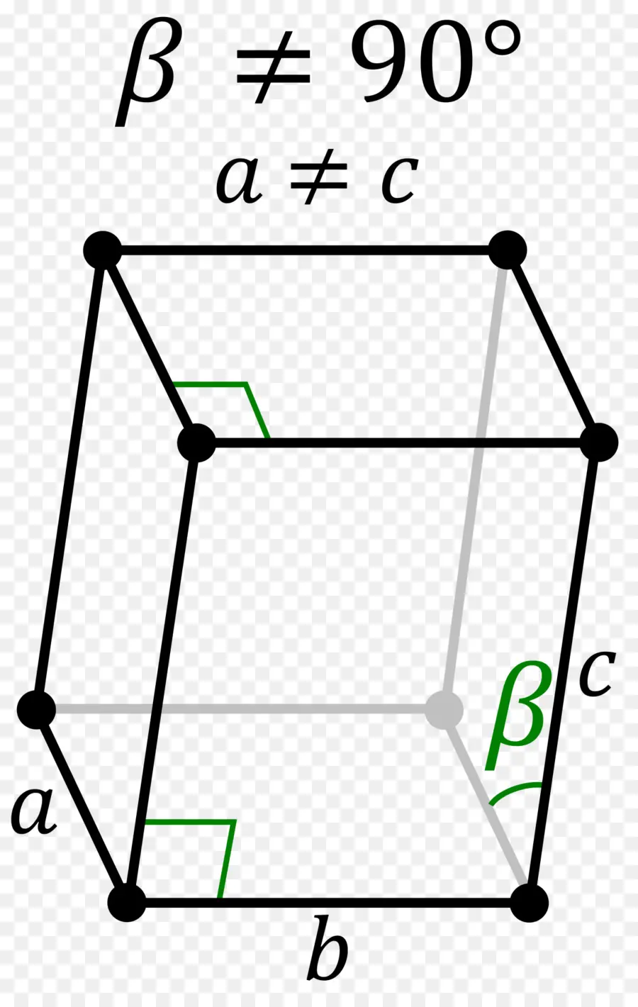 Sistema De Cristal Triclínico，Sistema De Cristal PNG