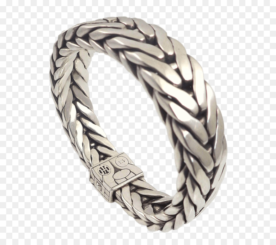 Anillo，Pulsera PNG