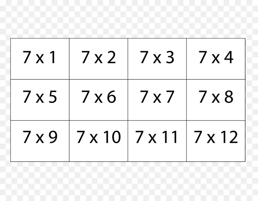 Tabla De Multiplicación，Flashcard PNG