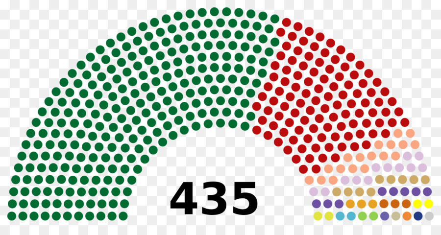 Estados Unidos，Estados Unidos Cámara De Representantes En Las Elecciones De 2016 PNG