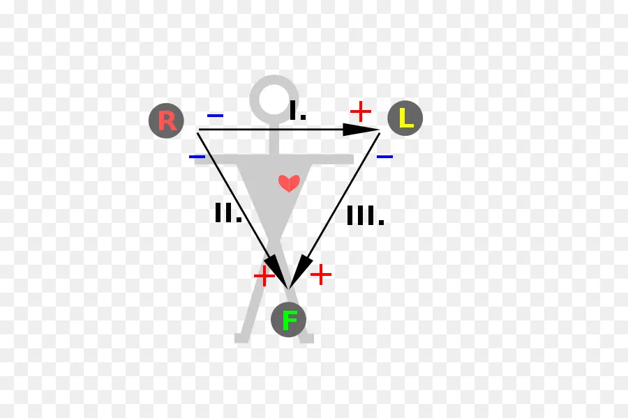 Diagrama，Simbolos PNG