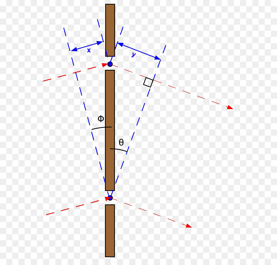 Rejilla De Difracción，La Luz PNG