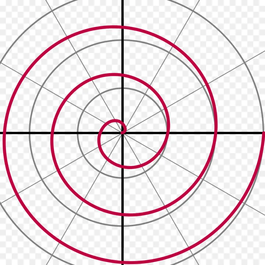 Espiral，Rojo PNG