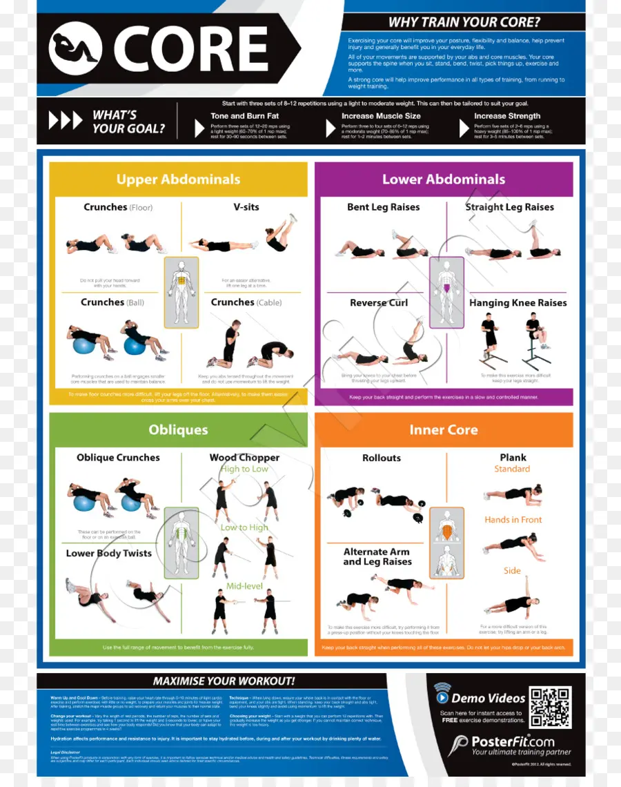 Core，Ejercicio Abdominal PNG