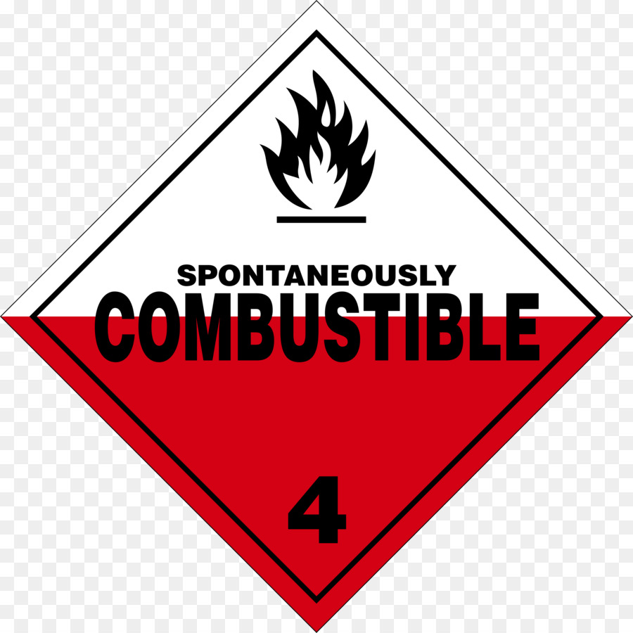 Signo Espontáneamente Combustible，Combustible PNG